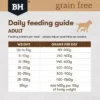 52d045cd-9d03-4d69-975b-bd7153a44504 Black Hawk Grain Free Chicken Dog Food feeding guide – daily portion chart by dog weight for adult dogs.