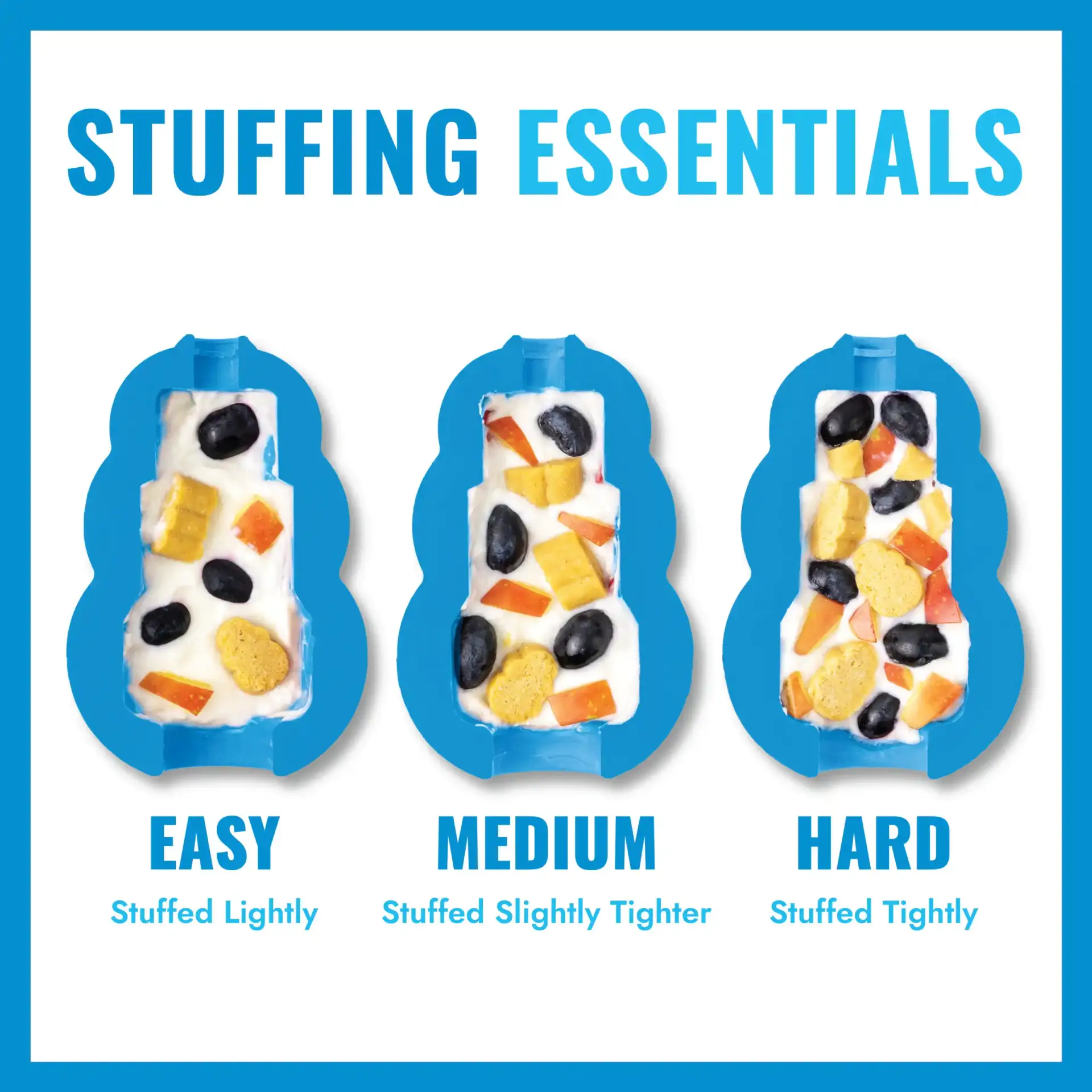 KONG Puppy showing easy, medium, and hard stuffing examples