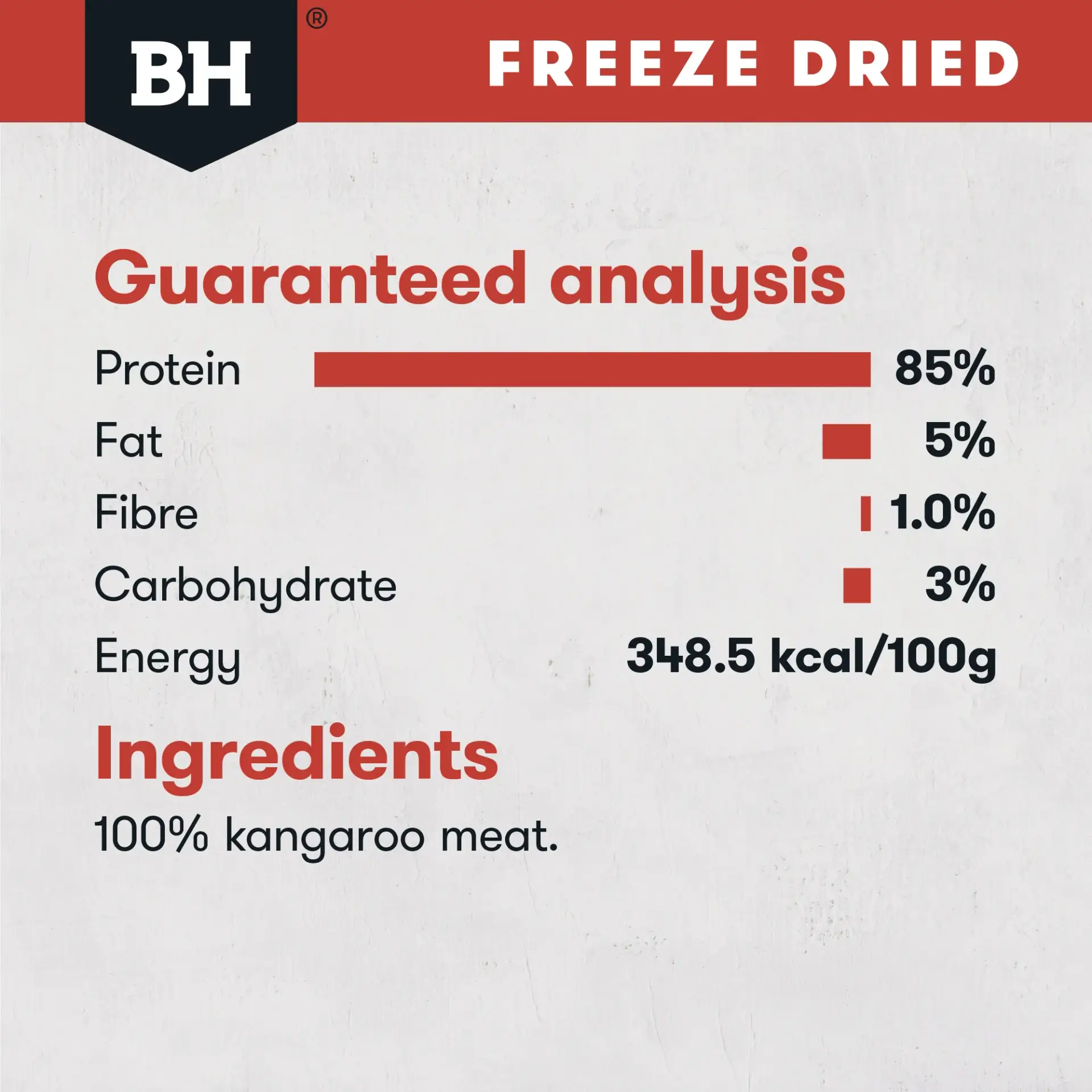 Guaranteed analysis chart for Black Hawk freeze dried kangaroo dog treats showing protein fat fibre carbohydrate and energy