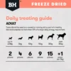 Freeze Dried Whole Salmon Feeding Guide Feeding guide for Black Hawk Freeze Dried Whole Salmon Dog Treats by dog size